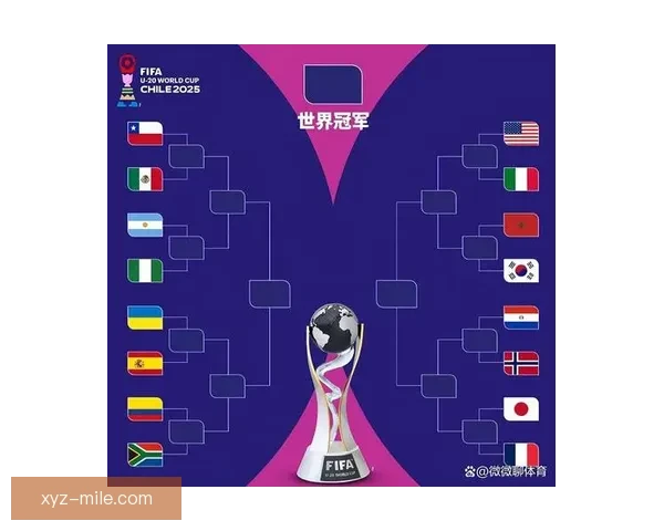 2026世界杯决赛前夕将举行全球百名球星慈善义赛助力足球公益