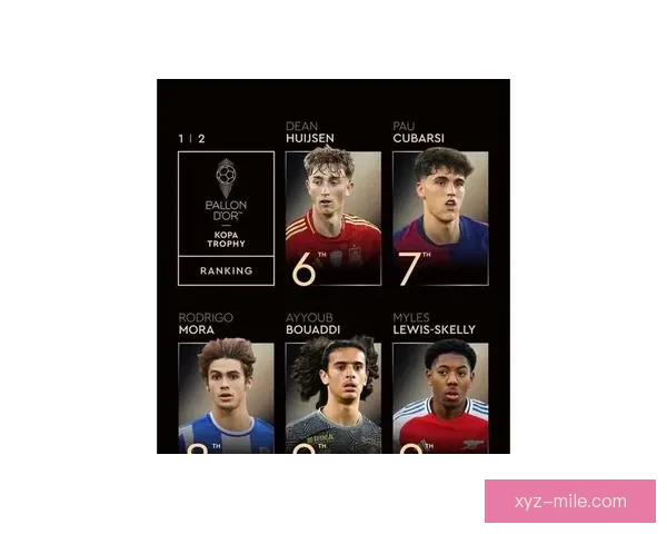 亚马尔荣获科帕奖成为年度最佳新秀足球运动员引发广泛关注 亚马尔荣获科帕奖成为年度最佳新秀足球运动员引发广泛关注