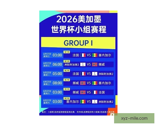 围绕2026年世界杯十五场最不可错过经典对决全解析终极看点指南 围绕2026年世界杯十五场最不可错过经典对决全解析终极看点指南